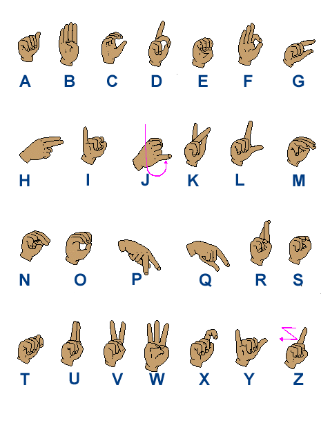 asl will open up a world